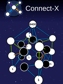 Quelle configuration minimale / recommandée pour jouer à Connect-X ?