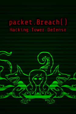 Quelle configuration minimale / recommandée pour jouer à Packet.Breach() ?