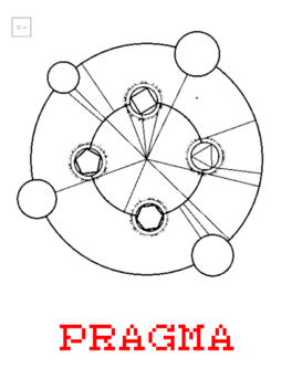 Quelle configuration minimale / recommandée pour jouer à Pragma ?