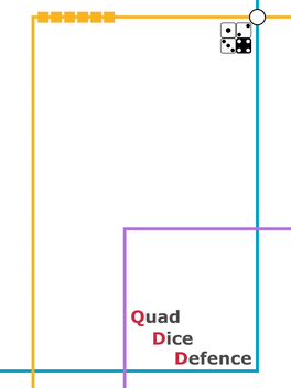 Quelle configuration minimale / recommandée pour jouer à Quad Dice Defence ?