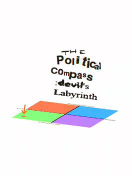 Quelle configuration minimale / recommandée pour jouer à The Political Compass: Devil's Labyrinth ?